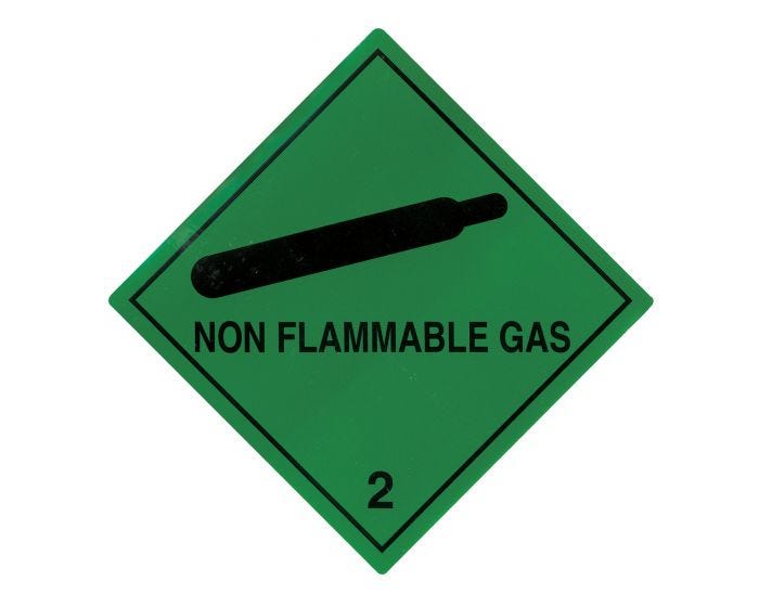 Hazard Warning Labels